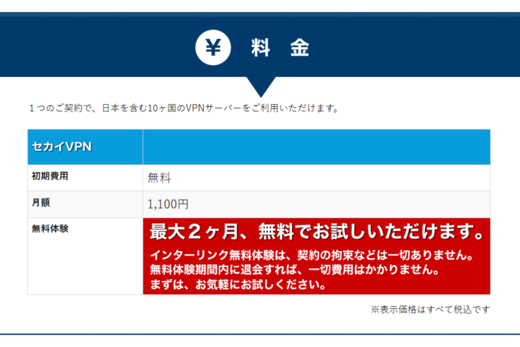 SEKAIVPN料金プラン