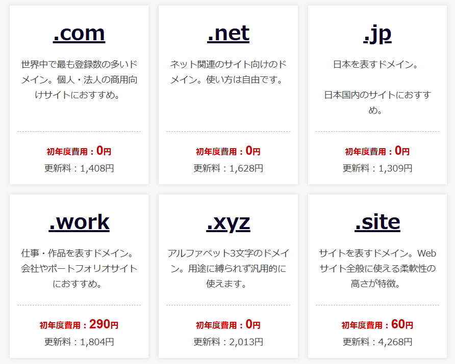 お名前.com料金表画面