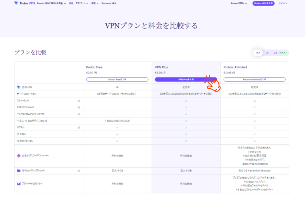 ProtonVPNプラン一覧