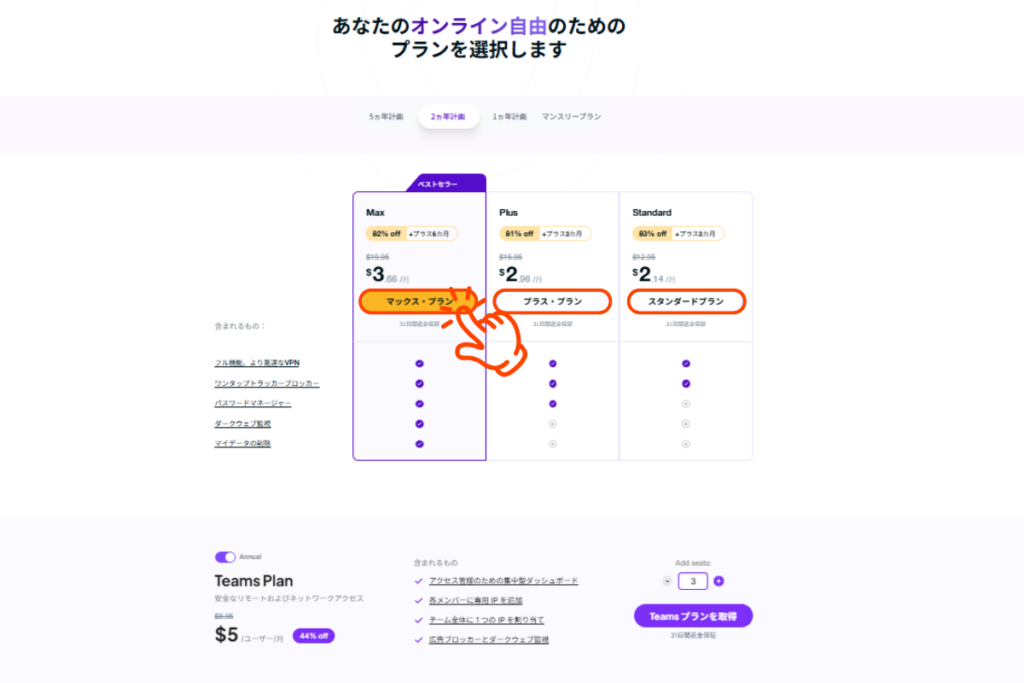 purevpnプラン一覧