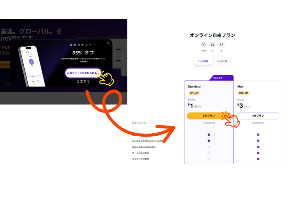 purevpnクーポンプラン