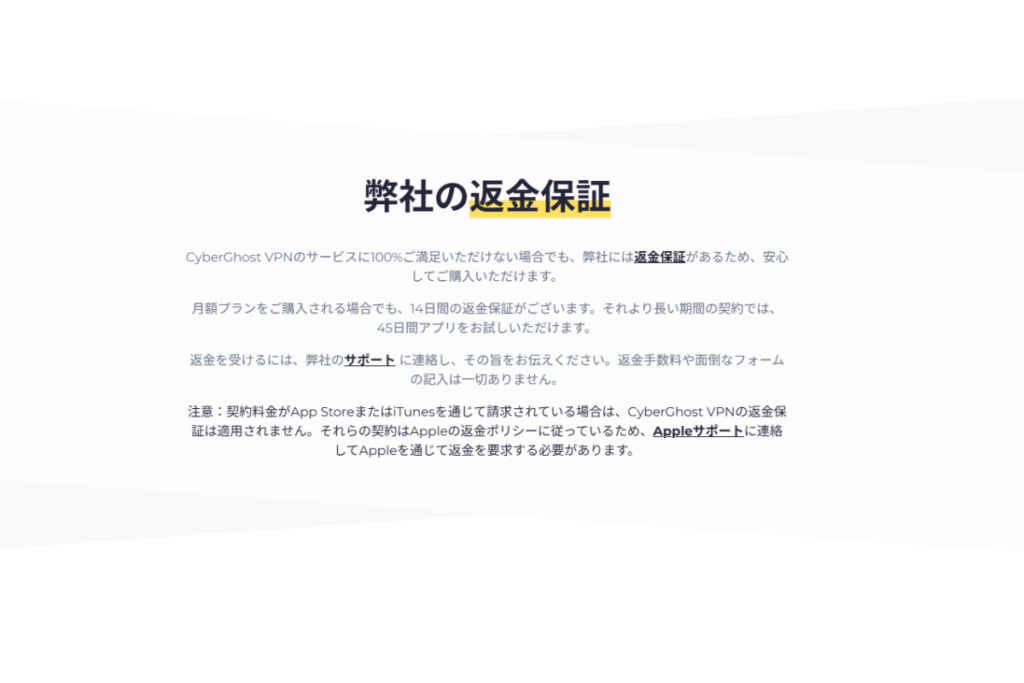 CyberGhost返金保証