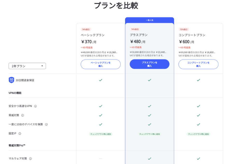 NordVPNプラン比較ページ